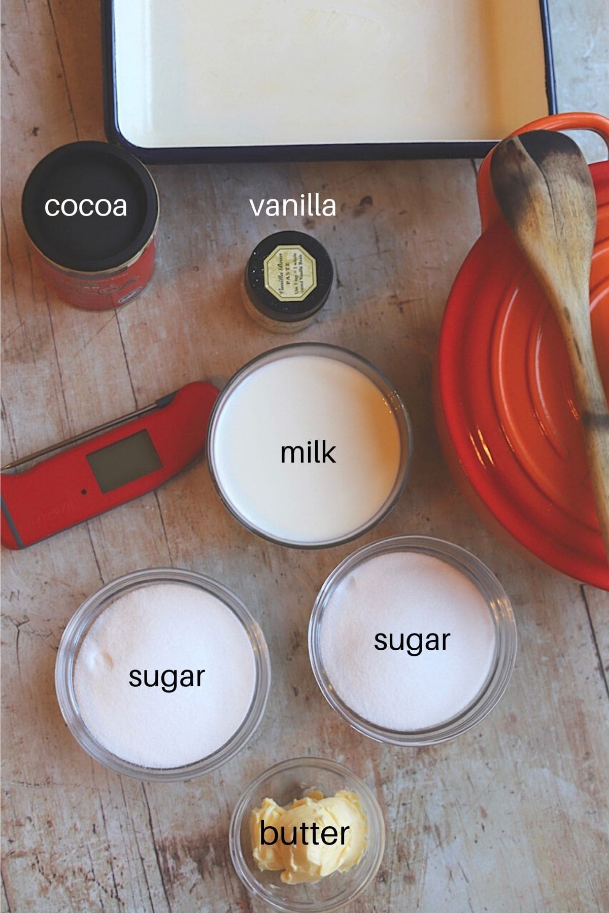 labelled image showing ingredients